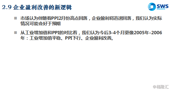 知名分析师高唱新牛市到来：英伟达引领下，科技股年底前有望反弹15%