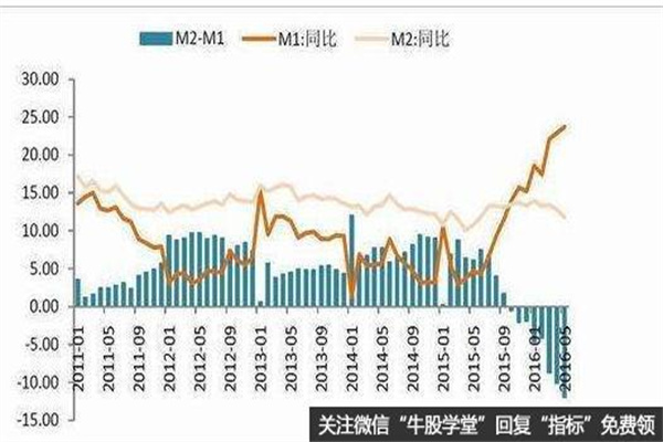 股票杠杆：放大收益，也放大风险——玩转高风险高回报的金融游戏