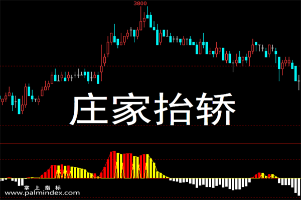 实盘配资炒股：高风险、高收益的双刃剑？